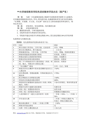 某大学先进班集体评选办法