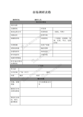 地产行业专业市场调研表格