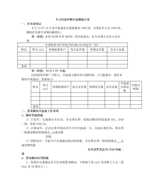 销售团队冲刺开盘激励方案建议