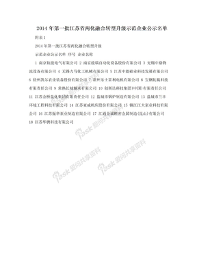 2014年第一批江苏省两化融合转型升级示范企业公示名单