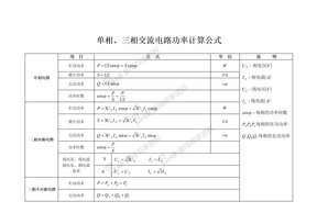 单相、三相交流电路功率计算公式