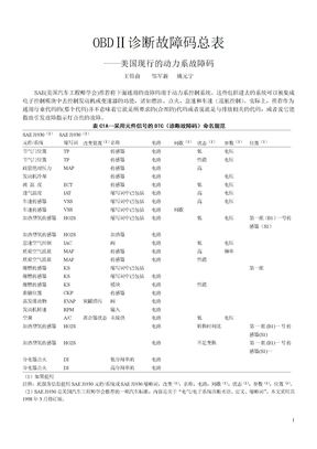 OBD2故障码总表查询