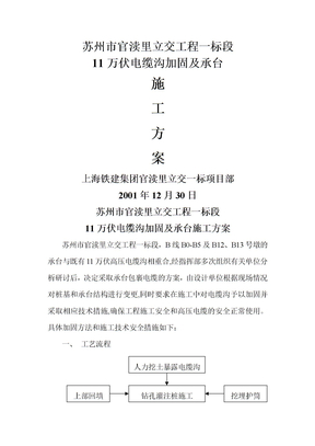 11万伏电缆沟加固施工方案