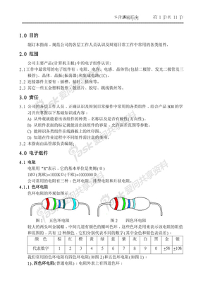 电子元件识别大全（附图）