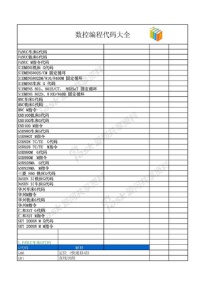 数控编程代码大全