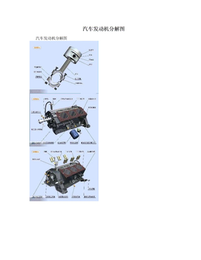 汽车发动机分解图