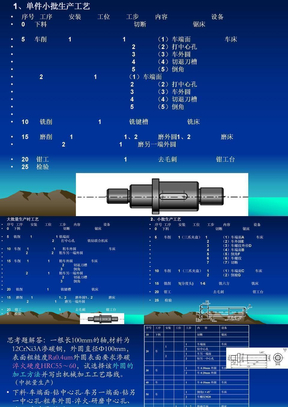 00普通车床加工简单实例1