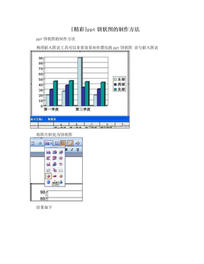 [精彩]ppt饼状图的制作方法