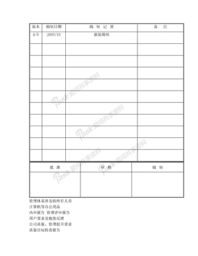 TS16949=持续改进管理程序范本