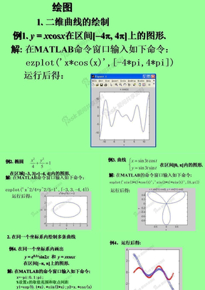 MATLAB介绍2