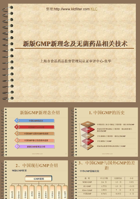 2011最新GMP培训课件-张华