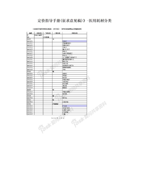 定价指导手册(征求意见稿)》-医用耗材分类