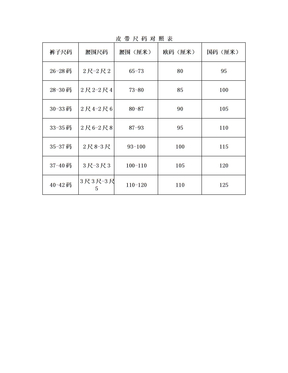 皮 带 尺 码 对 照 表