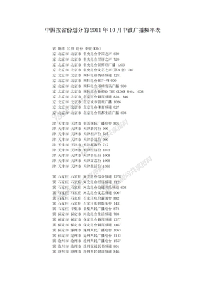 中国按省份划分的2011年10月中波广播频率表