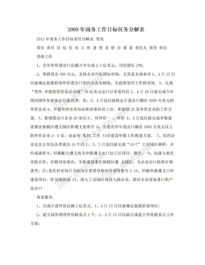 2009年商务工作目标任务分解表