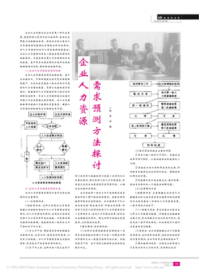 企业人力资源需求预测方法探讨