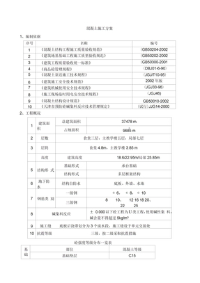 砼施工方案