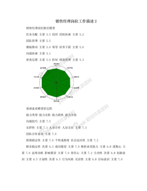 销售经理岗位工作描述2