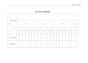 施工进度计划表横道图