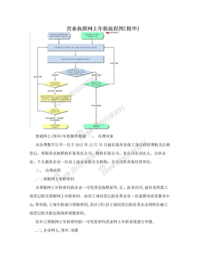 营业执照网上年检流程图[精华]