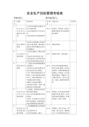 安全生产目标管理考核表