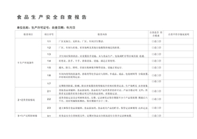 食品生产安全自查报告