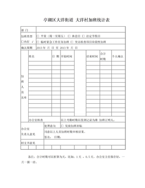 加班工时统计表