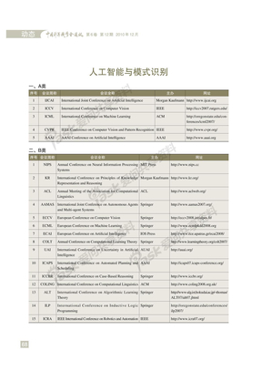 人工智能_模式识别_计算机视觉_国际会议(中国计算机学会推荐)
