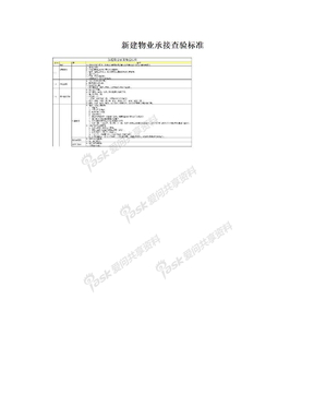 新建物业承接查验标准