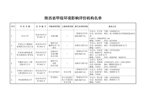 陕西环评甲级资质单位