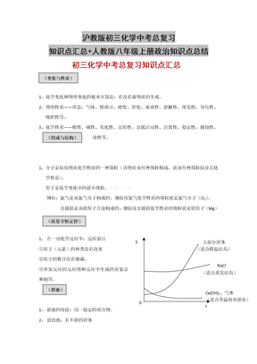 沪教版初三化学中考总复习知识点汇总+人教版八年级上册政治知识点总结