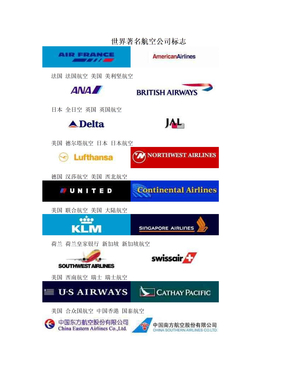 世界著名航空公司标志