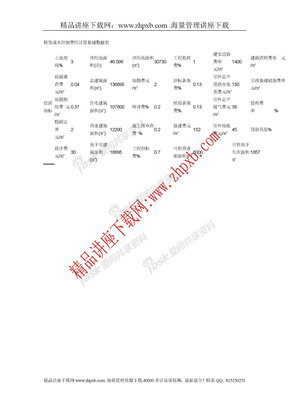 2994-投资成本控制费用计算基础数据表