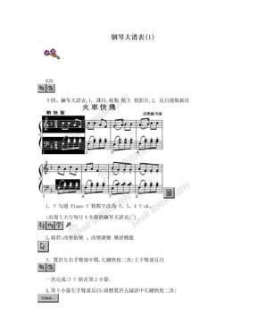钢琴大谱表(1)