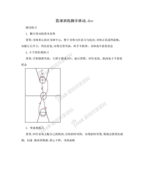 篮球训练脚步移动.doc