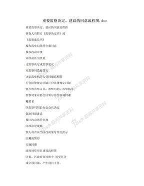 重要监察决定、建议的同意流程图.doc