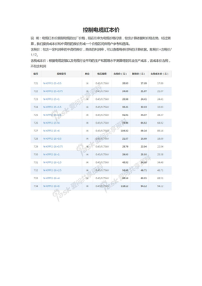 控制电缆红本价（KFF）7