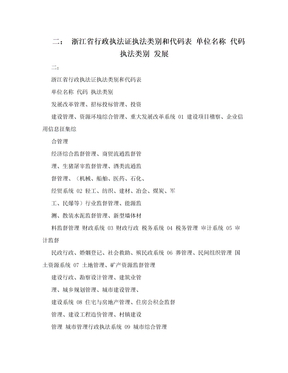 二： 浙江省行政执法证执法类别和代码表 单位名称 代码 执法类别 发展