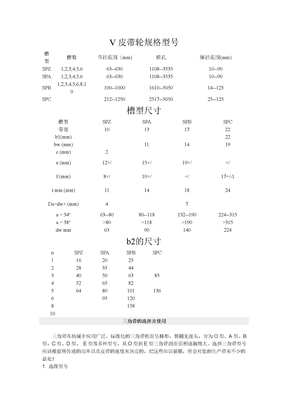 V皮带轮规格型号