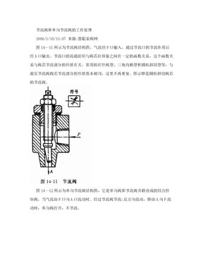 [应用]节流阀和单向节流阀的工作原理