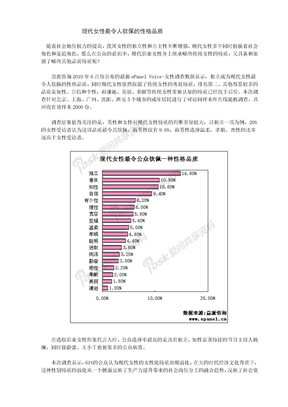 现代女性最令人钦佩的性格品质