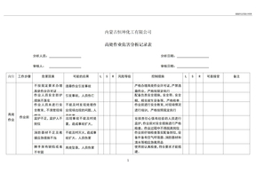 登高作业风险分析表