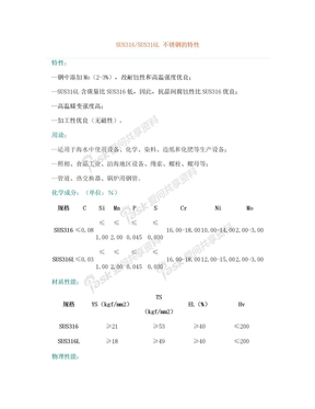 SUS316-SUS316L不锈钢的特性