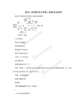 建设工程消防设计和竣工验收备案流程