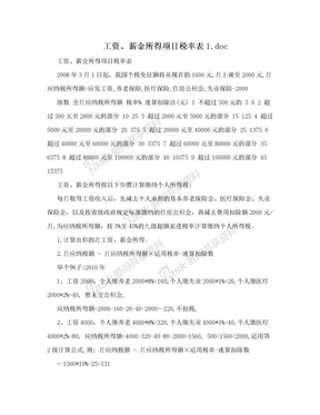 工资、薪金所得项目税率表1.doc