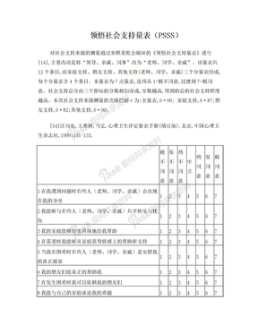 领悟社会支持量表