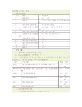 完美(中国)有限公司奖金制度2012最新版本