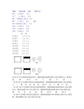 投影机幕布尺寸