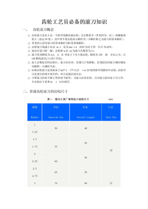 齿轮滚刀知识