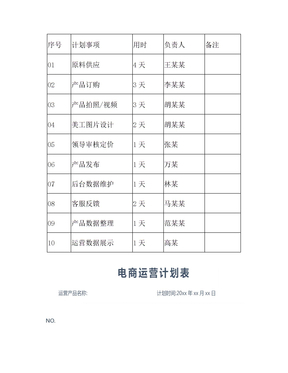 电商运营计划表